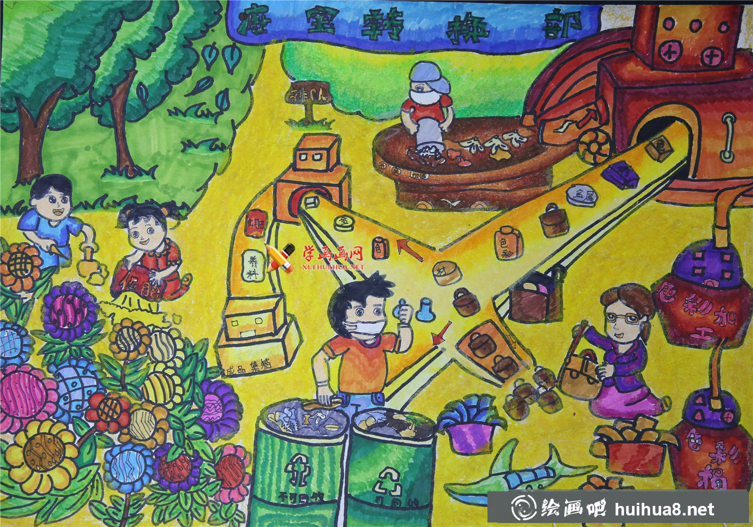 环保科技儿童画《变废为宝机》赏析(1)