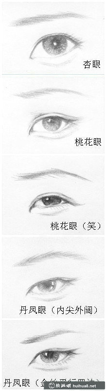 漫画人物眼睛画法