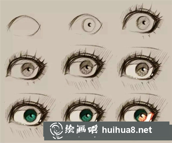 漫画眼睛画法步骤简单