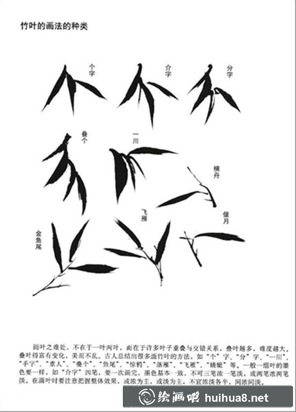 国画竹叶画法 国画竹叶画法