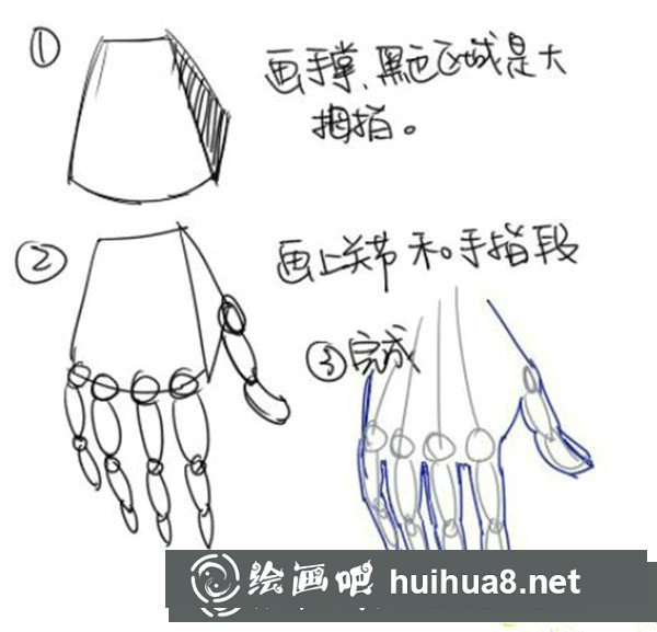 速写手脚的画法 速写手脚的画法
