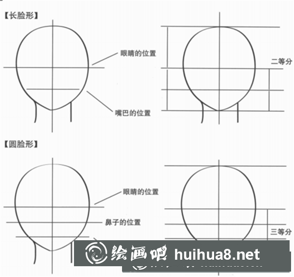 漫画人头的画法