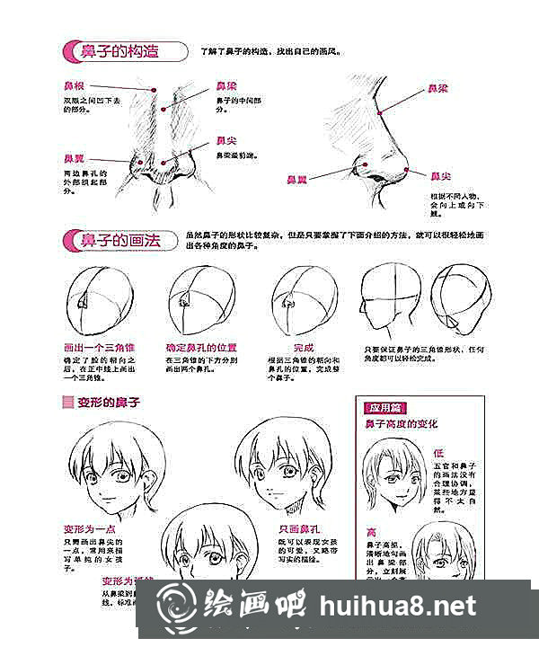绘制漫画眼睛的技巧