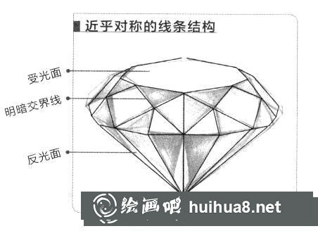 素描钻石教程