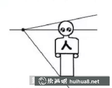 绘画中人物的简单透视 绘画中人物的简单透视