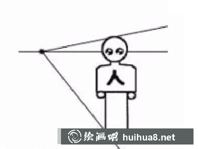 绘画中人物的简单透视 绘画中人物的简单透视