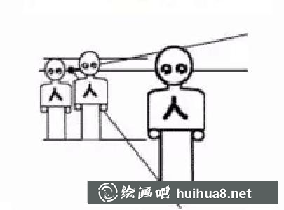 绘画中人物的简单透视 绘画中人物的简单透视