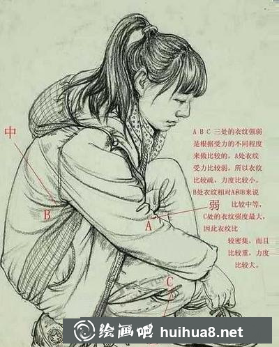 衣纹速写