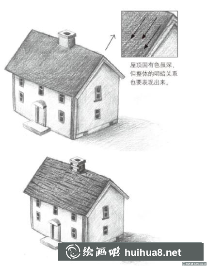如何绘制小木屋