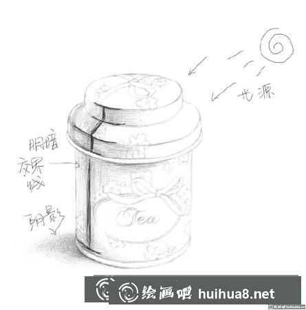 素描教程