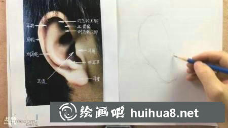 素描教程