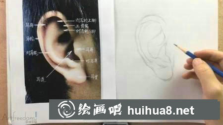 素描教程