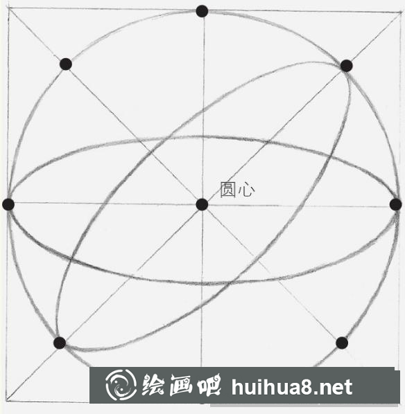 素描球体的画法