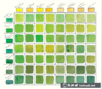 花卉植物画几个水彩绘画小技巧！