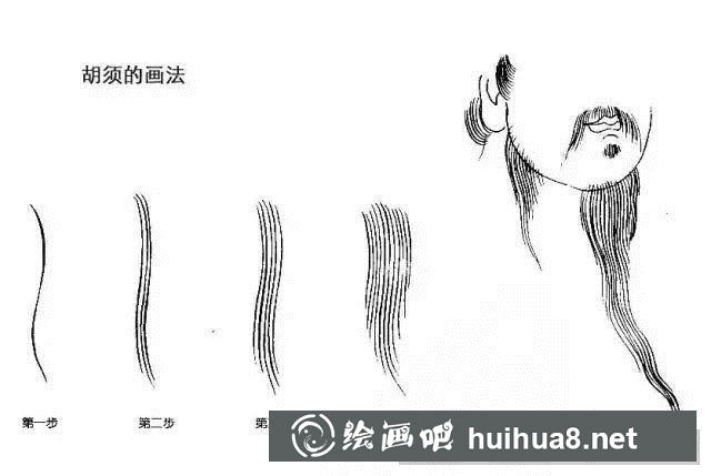 须发画法